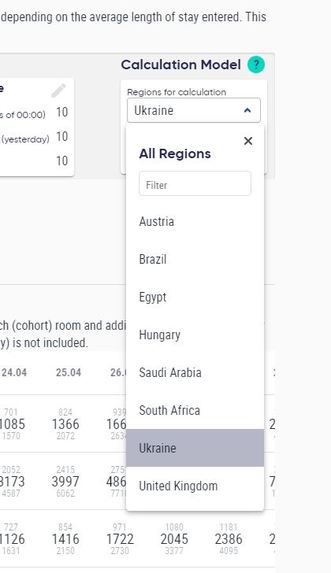 CARA: healthcare resource demand forecasting and management  – screenshot 6