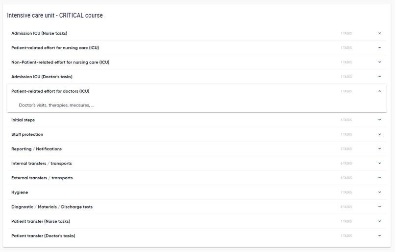 CARA: healthcare resource demand forecasting and management  – screenshot 17
