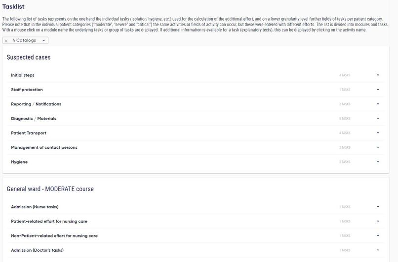 CARA: healthcare resource demand forecasting and management  – screenshot 18