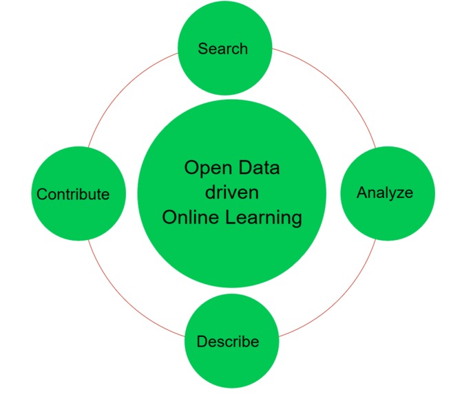 ODDOL – screenshot 1