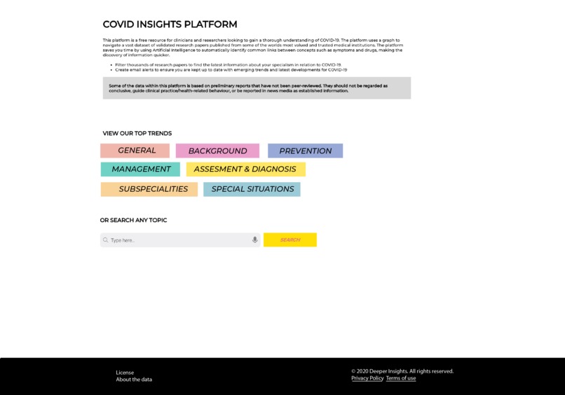COVID19 Insights Platform – screenshot 2