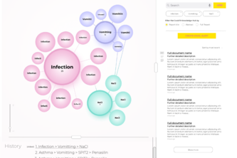 COVID19 Insights Platform