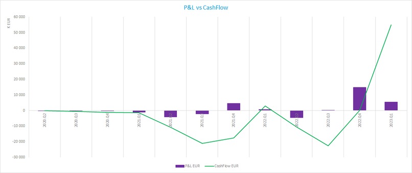 MedNow – screenshot 2