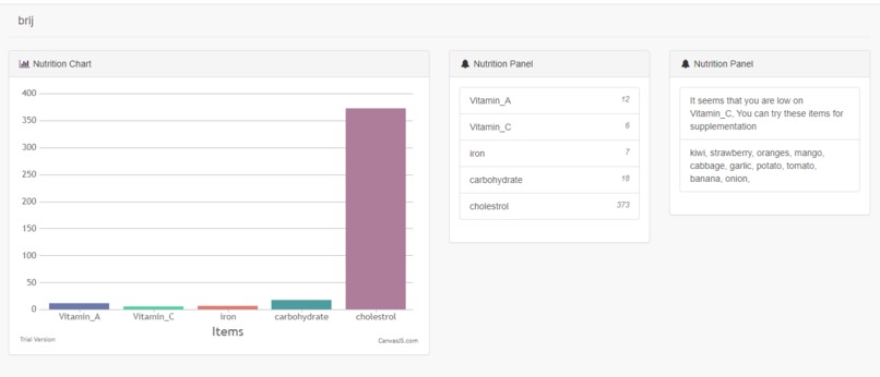 Shoppy – screenshot 2