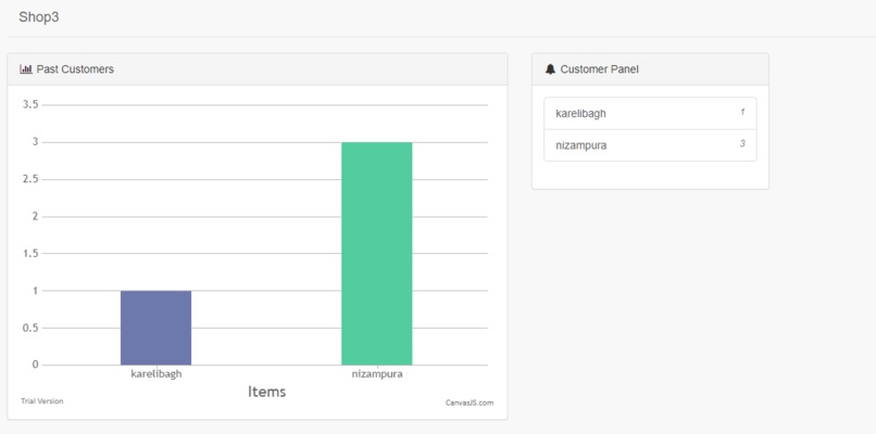 Shoppy – screenshot 3