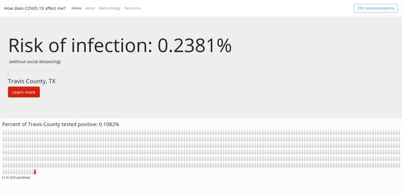 How does COVID affect me? – screenshot 1