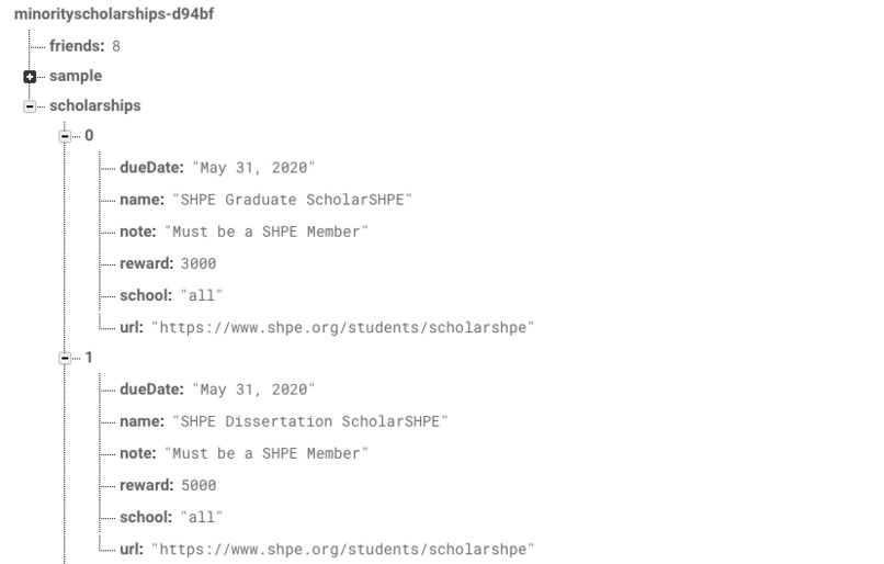 Minority Scholarships – screenshot 1