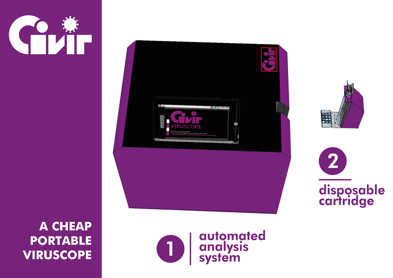 Cheap Portable Viruscope – screenshot 2