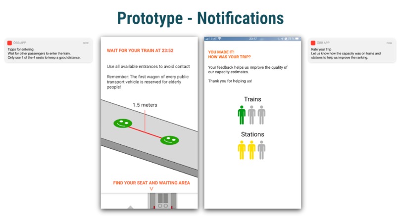 Physical distancing in public transport (Team PublicSpacers) – screenshot 6