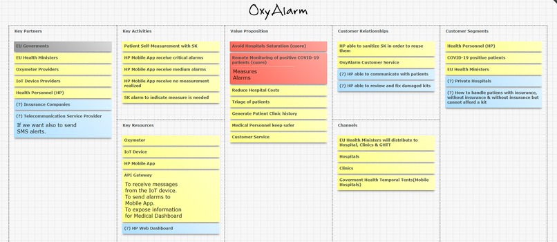 OxyAlarm – screenshot 3