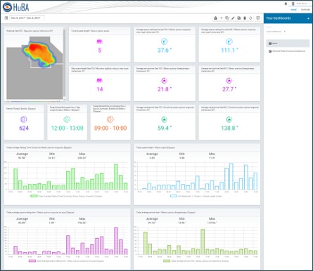 CoPE – screenshot 4