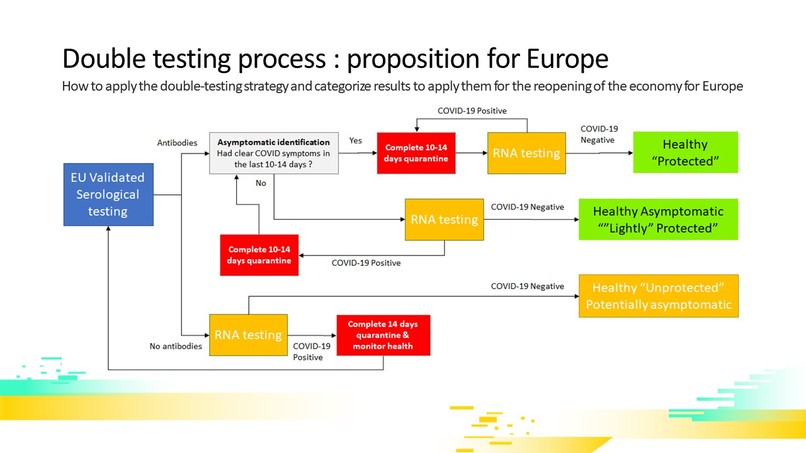 Stay in Touch – screenshot 7