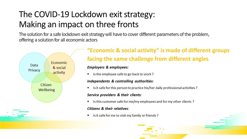 Stay in Touch – screenshot 2