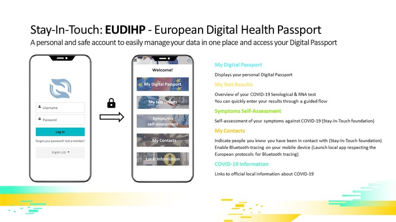 Stay in Touch – screenshot 3