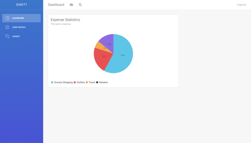 Sokett Google Assistant financial planner for Zoomers – screenshot 5
