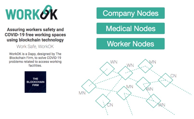WorkOK – screenshot 1