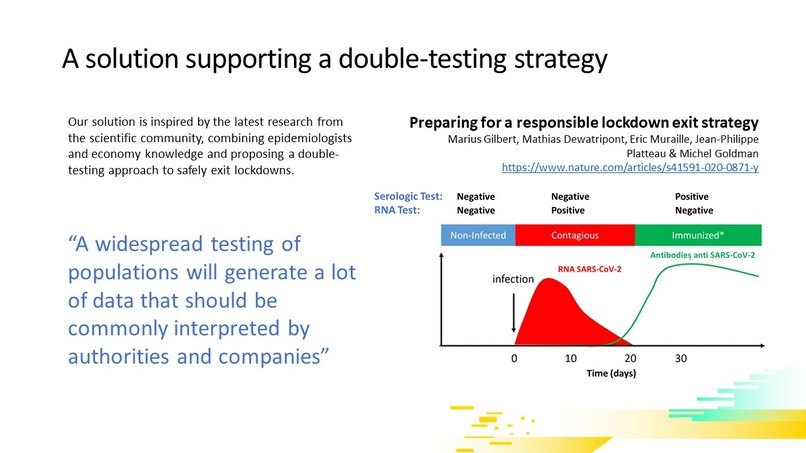 Stay in Touch – screenshot 6