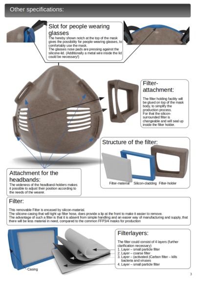 Re-useable, cleanable Facemask for protection from Sars-Cor2 – screenshot 3
