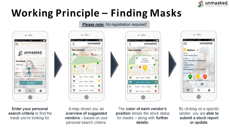 unmasked.  – screenshot 2
