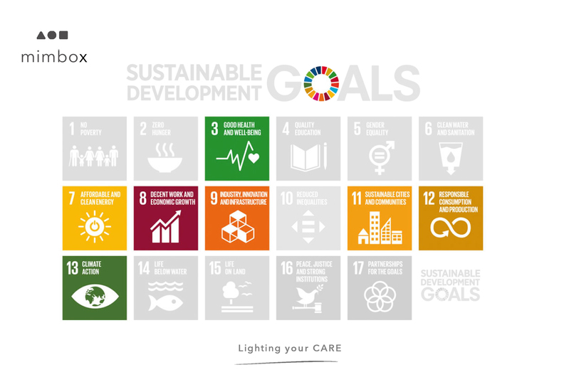 mimbox – screenshot 6