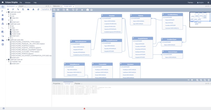 Gov Healthcare Suite – screenshot 3