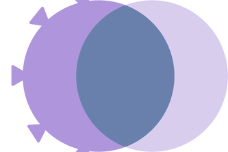 HEKAT – Help Expanding Knowledge for Asymptomatic Targeting