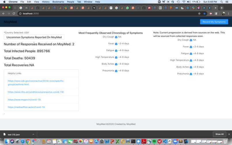 MoyMed – screenshot 1