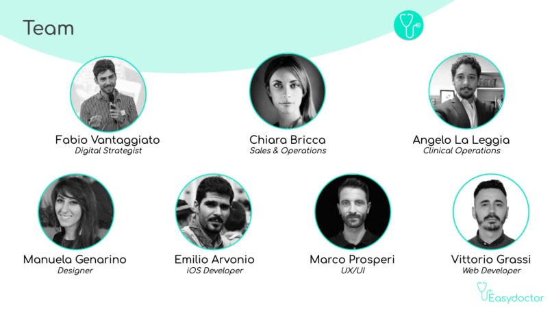 Easy Doctor – screenshot 2