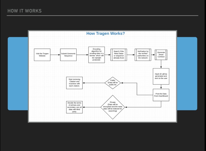 Trangen – screenshot 6
