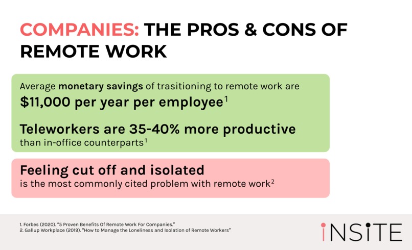 Insite – screenshot 2