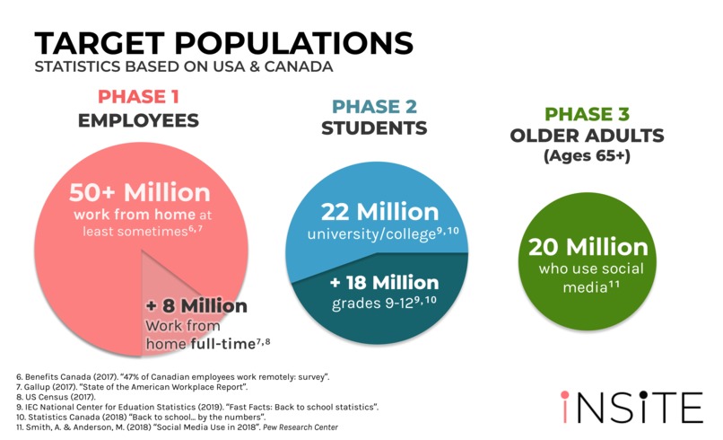 Insite – screenshot 7