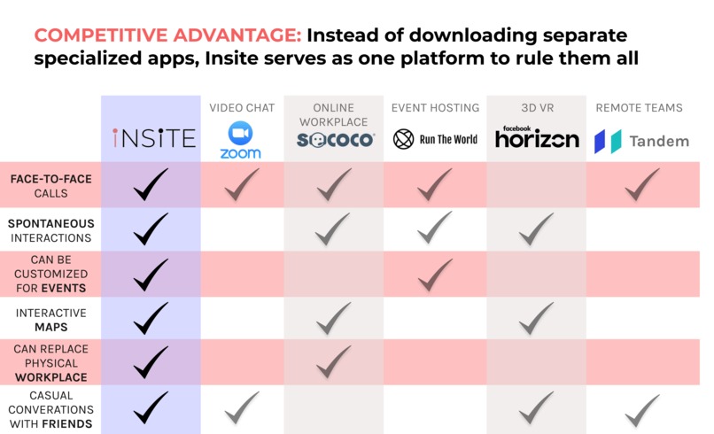 Insite – screenshot 12