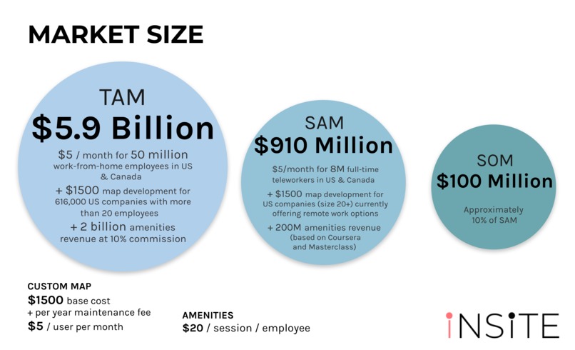 Insite – screenshot 11