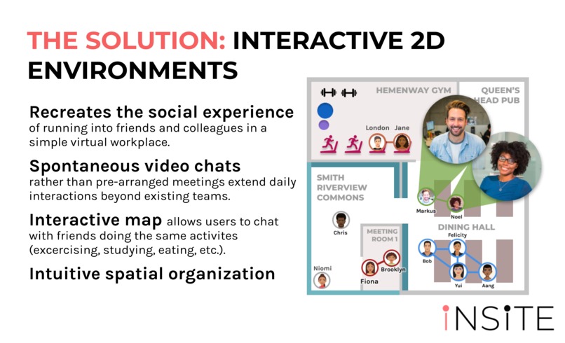 Insite – screenshot 3