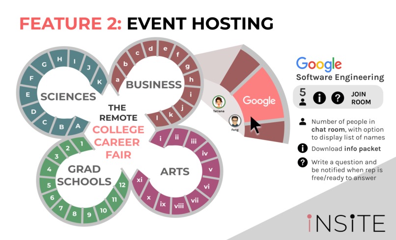 Insite – screenshot 9