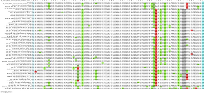 pcr@home – screenshot 4