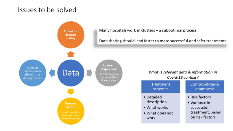 Terradata – screenshot 2