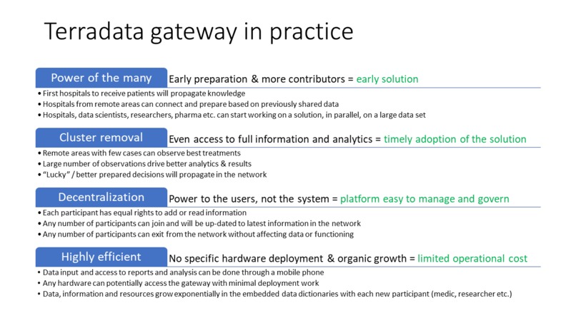 Terradata – screenshot 3