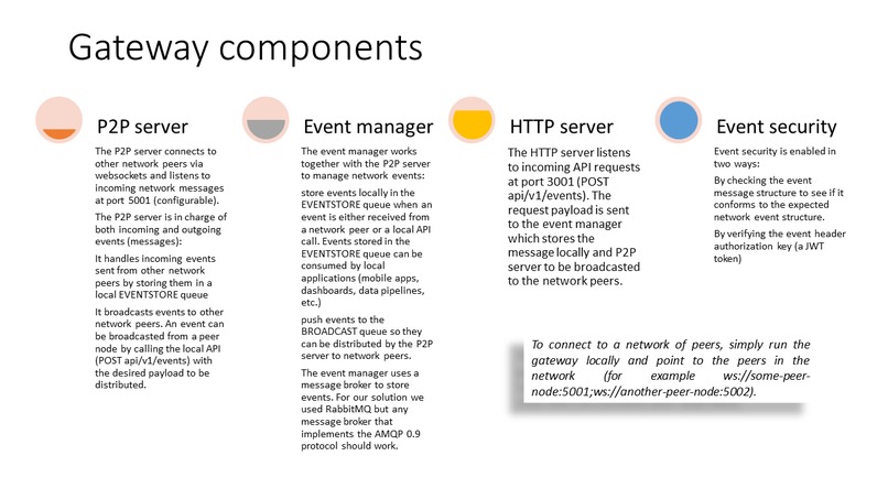 Terradata – screenshot 6