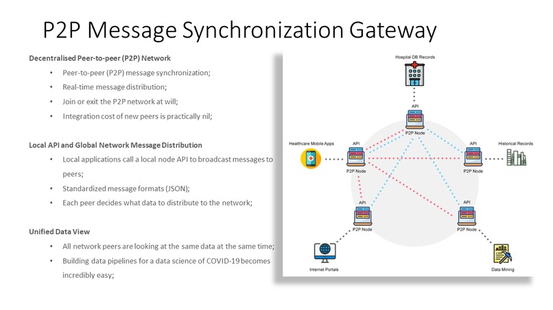 Terradata – screenshot 7