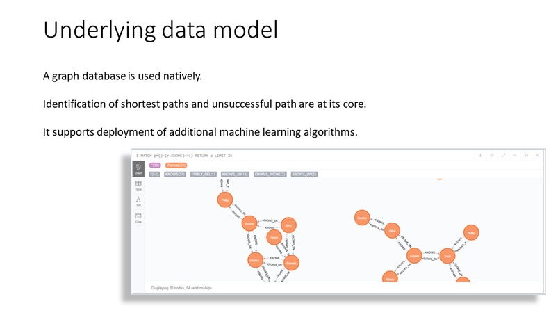 Terradata – screenshot 12