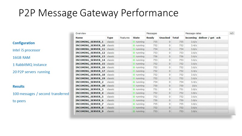 Terradata – screenshot 8