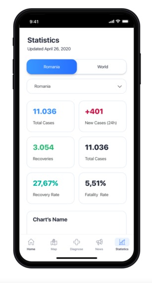Pandemic Proximity – screenshot 9