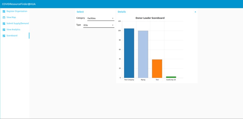 CovidResourceFinder – screenshot 1