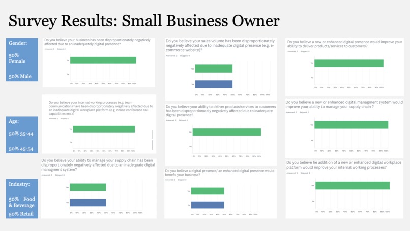 Matchpoint  – screenshot 7
