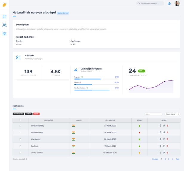 The Mango Jelly – screenshot 4