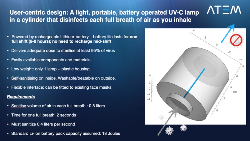 Atem – screenshot 1