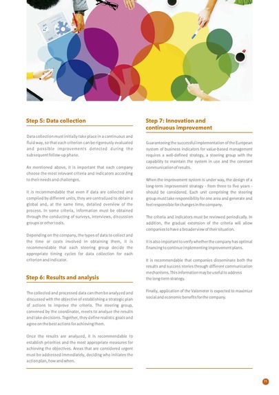 VUSINESS [Business & Values] – screenshot 12