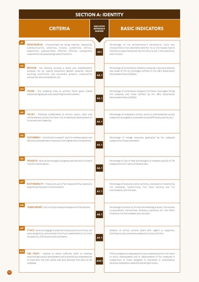 VUSINESS [Business & Values] – screenshot 15