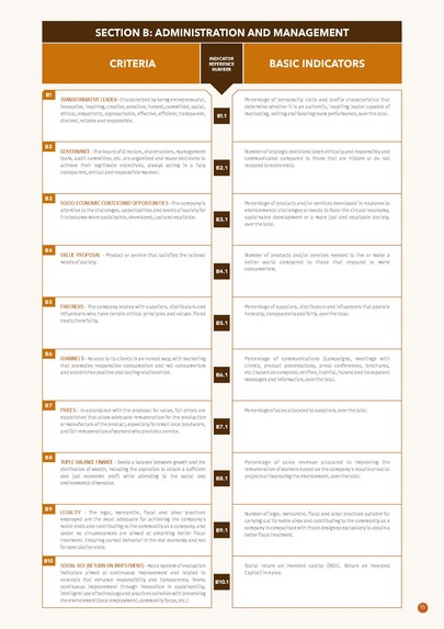 VUSINESS [Business & Values] – screenshot 16